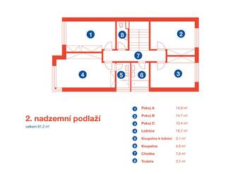 Pronájem domu 170 m², Praha 5 - Stodůlky