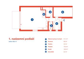 Pronájem domu 170 m², Praha 5 - Stodůlky