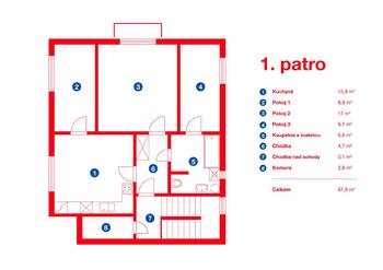 Prodej domu 238 m², Praha 5 - Stodůlky