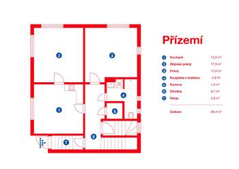 Prodej domu 238 m², Praha 5 - Stodůlky