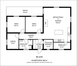 Pronájem domu 120 m², Frýdlant nad Ostravicí