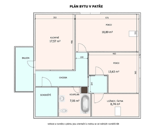 PLÁNEK PATRA - Prodej domu 180 m², Praha 6 - Řepy