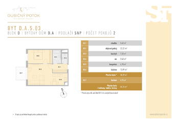 Pronájem bytu 2+kk v osobním vlastnictví 64 m², České Budějovice