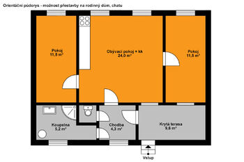 Prodej domu 73 m², Domousnice