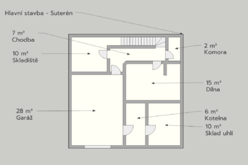 Prodej domu 169 m², Kluky