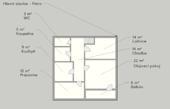 Prodej domu 169 m², Kluky