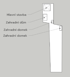 Prodej domu 169 m², Kluky