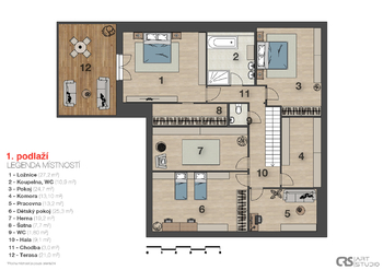 Prodej domu 358 m², Čerčany