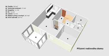 Prodej domu 112 m², Poděbrady