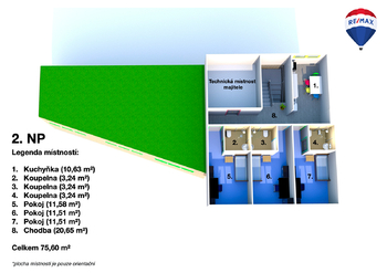 Pronájem skladovacích prostor 220 m², Říčany