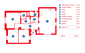 Prodej domu 110 m², Řevnice