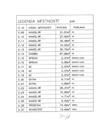 Pronájem kancelářských prostor 800 m², Frýdek-Místek