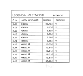 Pronájem kancelářských prostor 800 m², Frýdek-Místek