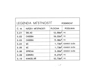 Pronájem kancelářských prostor 800 m², Frýdek-Místek