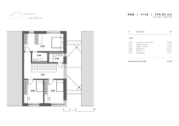 Prodej domu 150 m², Brodce