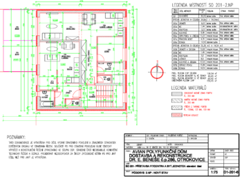 Prodej obchodních prostor 580 m², Otrokovice