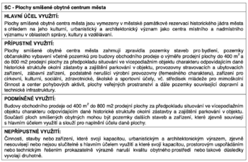 Prodej domu 272 m², Uničov
