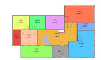  1 NP - Pronájem domu 222 m², Hrdějovice