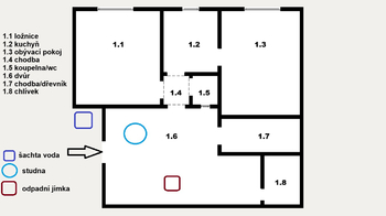 Prodej domu 70 m², Černiv