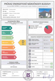 Prodej domu 65 m², Příbram