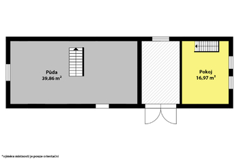 Prodej domu 73 m², Žabonosy