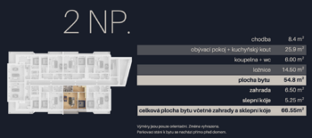 Prodej bytu 2+kk v osobním vlastnictví 66 m², Ševětín