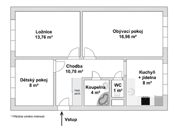 Prodej v osobním vlastnictví, Ústí nad Labem