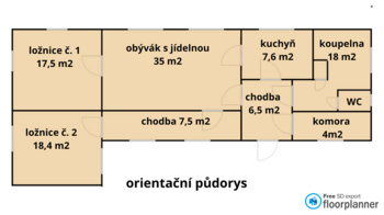 Prodej domu 167 m², Budkov