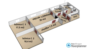 Prodej domu 167 m², Budkov
