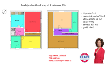 plánek - Prodej, Zliv