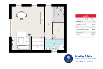 Prodej domu 150 m², Hrachoviště