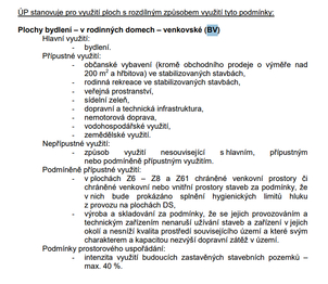 Prodej pozemku 783 m², Opatov