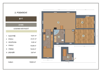 Prodej domu 187 m², Jílové