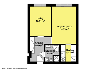 Prodej bytu 2+kk v družstevním vlastnictví 43 m², Praha 4 - Braník