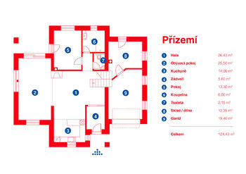 Pronájem domu 253 m², Praha 5 - Holyně