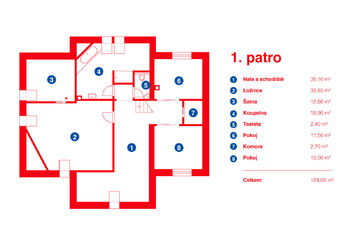 Pronájem domu 253 m², Praha 5 - Holyně
