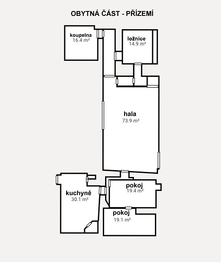 Prodej bytu atypický v osobním vlastnictví 2816 m², Janůvky