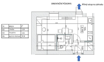 Pronájem bytu 1+kk v osobním vlastnictví 24 m², Praha 6 - Břevnov