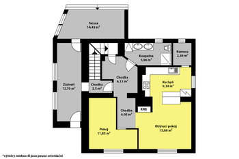 Orientační půdorys přízemí - Prodej domu 139 m², Kutná Hora
