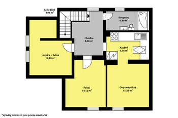 Orientační půdorys patra - Prodej domu 139 m², Kutná Hora