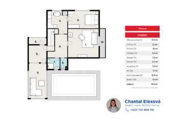 Prodej domu 170 m², Dolní Loučky