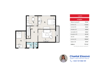 Prodej domu 170 m², Dolní Loučky