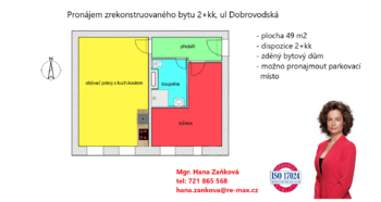 plánek - Pronájem bytu 2+kk v osobním vlastnictví 49 m², České Budějovice
