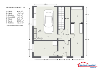 Prodej domu 221 m², Praha 6 - Nebušice