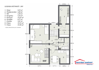 Prodej domu 221 m², Praha 6 - Nebušice