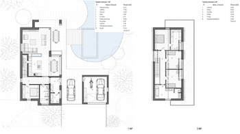 Prodej pozemku 2116 m², Dobrná