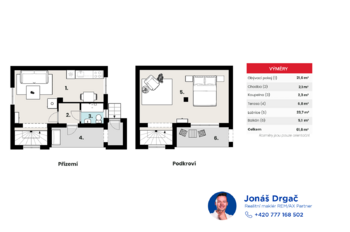 Prodej chaty / chalupy 65 m², Útušice