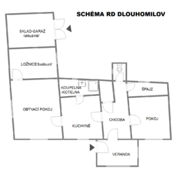 Prodej domu 85 m², Dlouhomilov