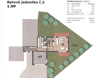 Prodej bytu 3+kk v osobním vlastnictví 205 m², Mukařov
