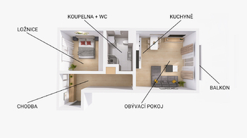 Prodej bytu 2+kk v osobním vlastnictví 52 m², Velká Bíteš